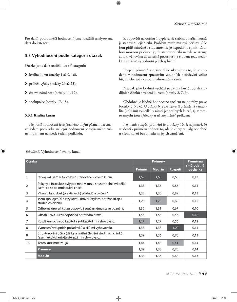 1 Kvalita kurzu Nejhorší hodnocení je zvýrazněno bílým písmem na tmavě šedém podkladu, nejlepší hodnocení je zvýrazněno tučným písmem na světle šedém podkladu.