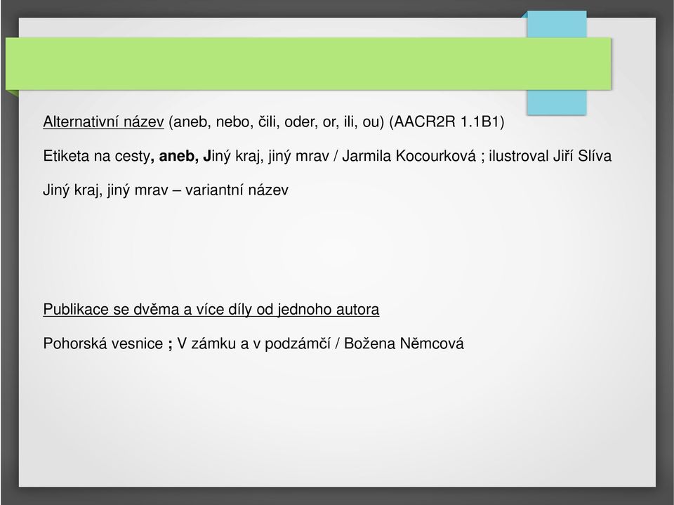 ilustroval Jiří Slíva Jiný kraj, jiný mrav variantní název Publikace se
