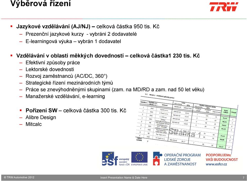 dovedností celková částka1 230 tis.