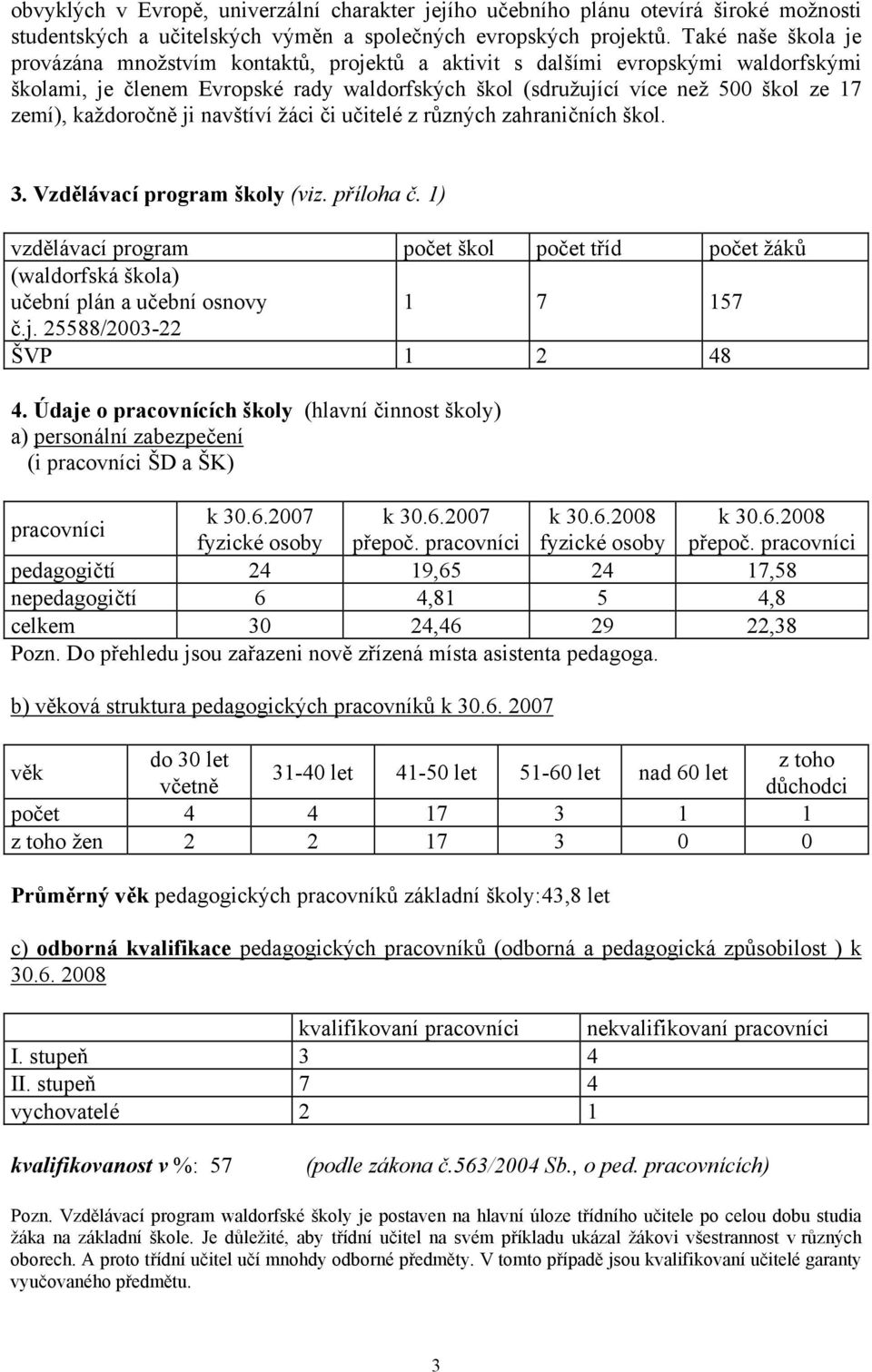 každoročně ji navštíví žáci či učitelé z různých zahraničních škol. 3. Vzdělávací program školy (viz. příloha č.