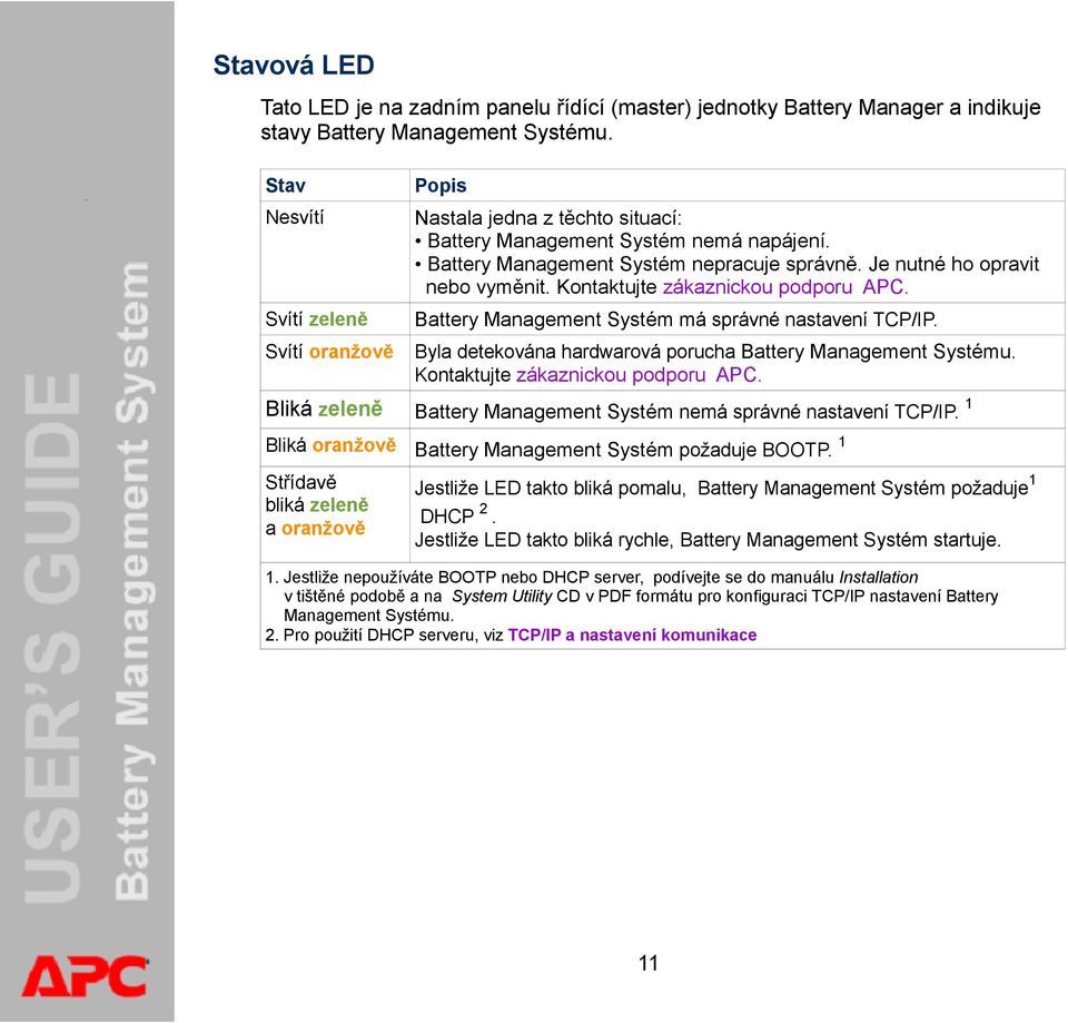 Kontaktujte zákaznickou podporu APC. Battery Management Systém má správné nastavení TCP/IP. Byla detekována hardwarová porucha Battery Management Systému. Kontaktujte zákaznickou podporu APC.