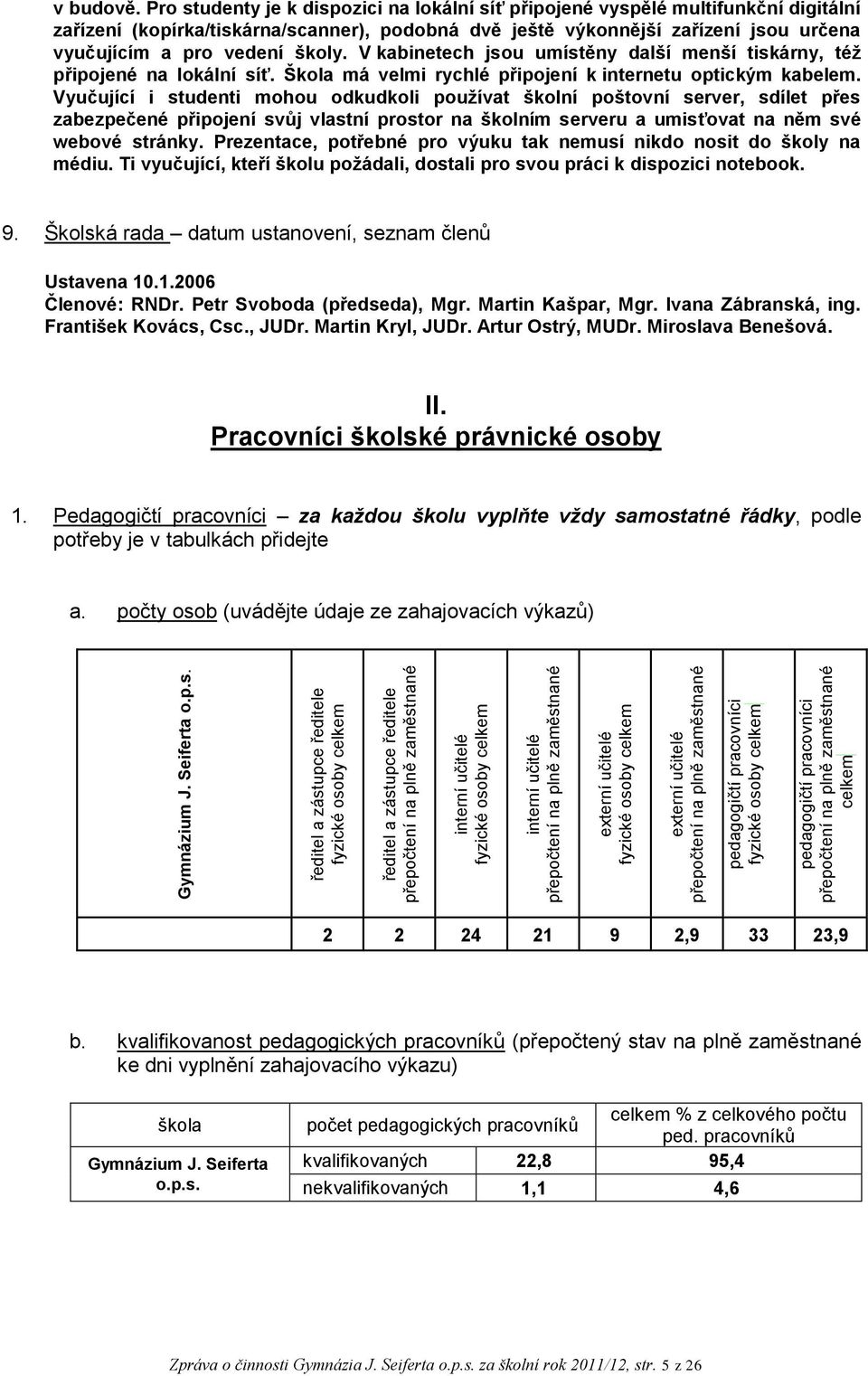 učitelé fyzické osoby celkem externí učitelé přepočtení na plně zaměstnané pedagogičtí pracovníci fyzické osoby celkem pedagogičtí pracovníci přepočtení na plně zaměstnané celkem v budově.