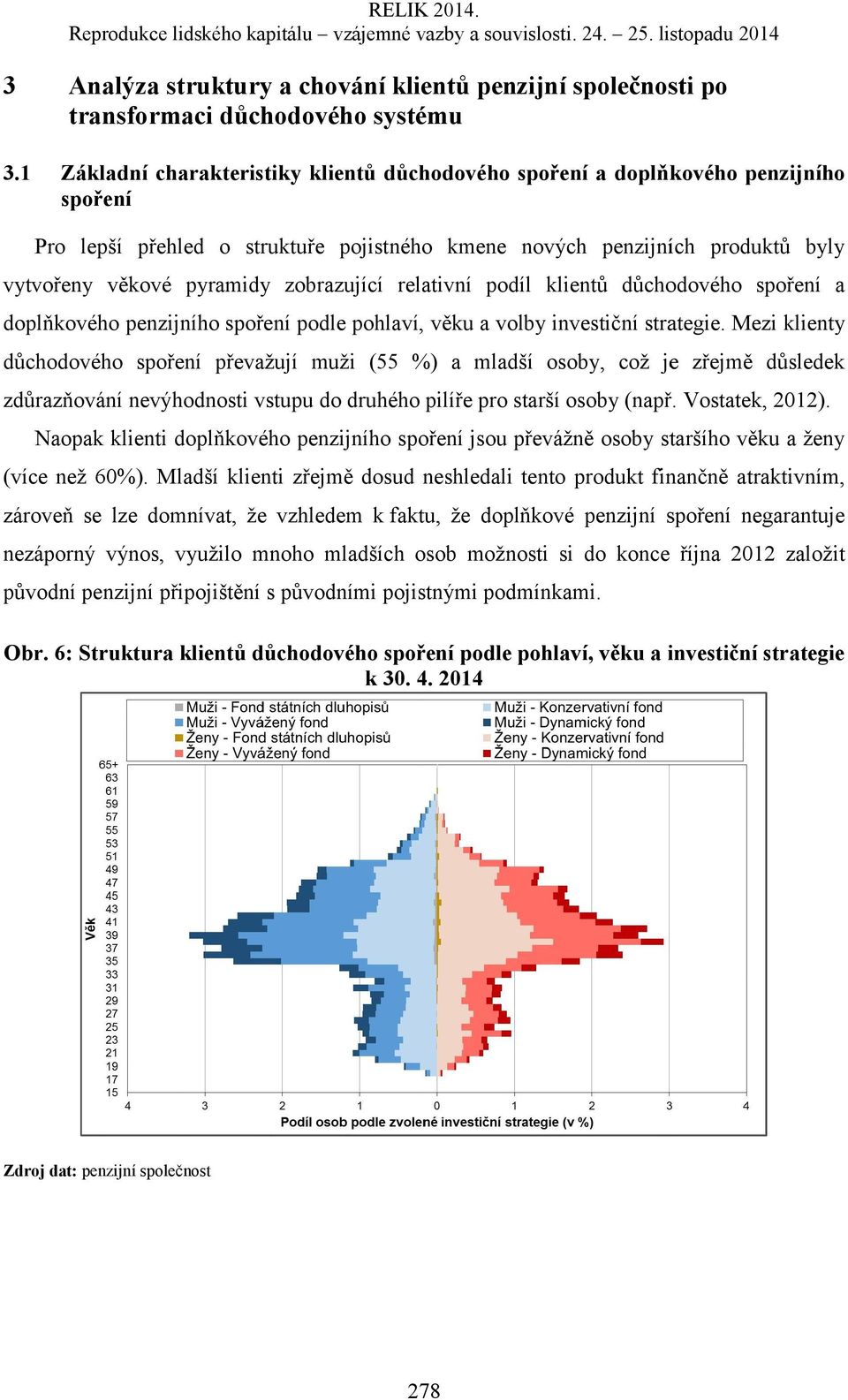 zobrazující relativní podíl klientů důchodového spoření a doplňkového penzijního spoření podle pohlaví, věku a volby investiční strategie.