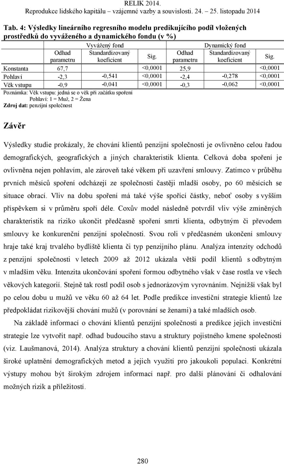 Konstanta 67,7 <0,0001 25,9 <0,0001 Pohlaví -2,3-0,541 <0,0001-2,4-0,278 <0,0001 Věk vstupu -0,9-0,041 <0,0001-0,3-0,062 <0,0001 Poznámka: Věk vstupu: jedná se o věk při začátku spoření Pohlaví: 1 =