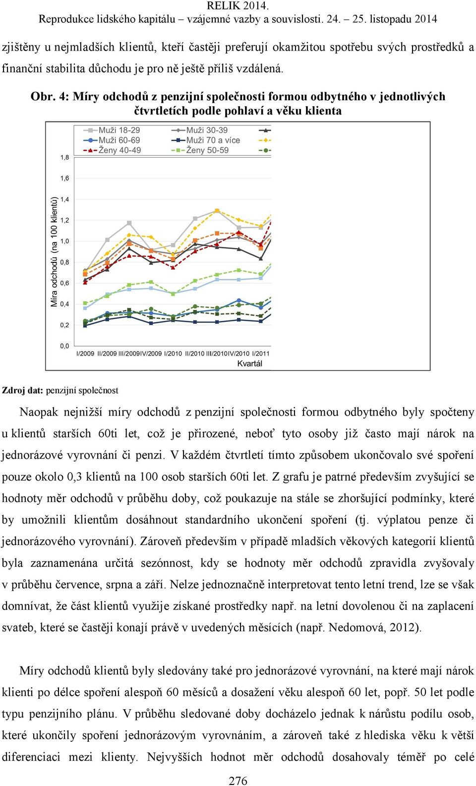 klientů starších 60ti let, což je přirozené, neboť tyto osoby již často mají nárok na jednorázové vyrovnání či penzi.