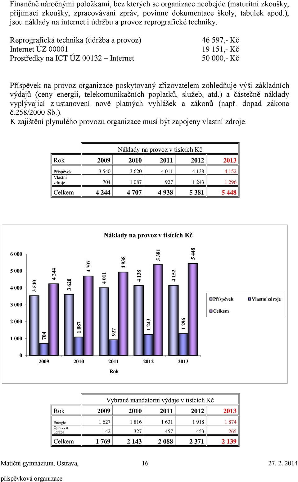 Reprografická technika (údržba a provoz) Internet ÚZ 00001 Prostředky na ICT ÚZ 00132 Internet 46 597,- Kč 19 151,- Kč 50 000,- Kč Příspěvek na provoz organizace poskytovaný zřizovatelem zohledňuje