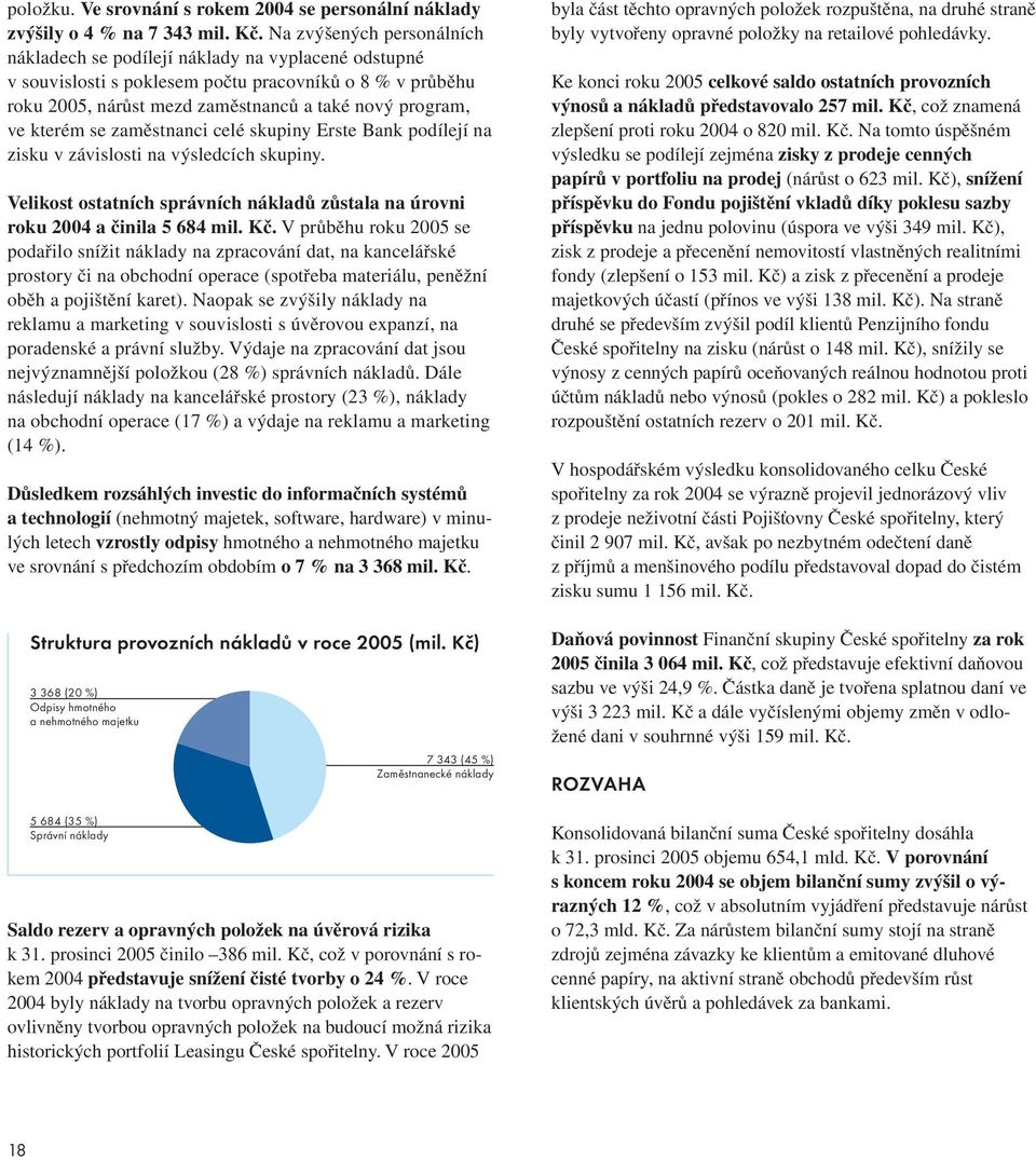 kterém se zaměstnanci celé skupiny Erste Bank podílejí na zisku v závislosti na výsledcích skupiny. Velikost ostatních správních nákladů zůstala na úrovni roku 2004 a činila 5 684 mil. Kč.