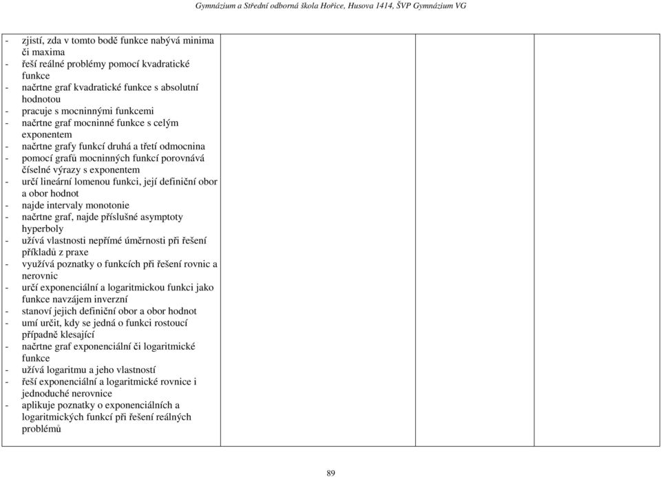 její definiční obor a obor hodnot - najde intervaly monotonie - načrtne graf, najde příslušné asymptoty hyperboly - užívá vlastnosti nepřímé úměrnosti při řešení příkladů z praxe - využívá poznatky o