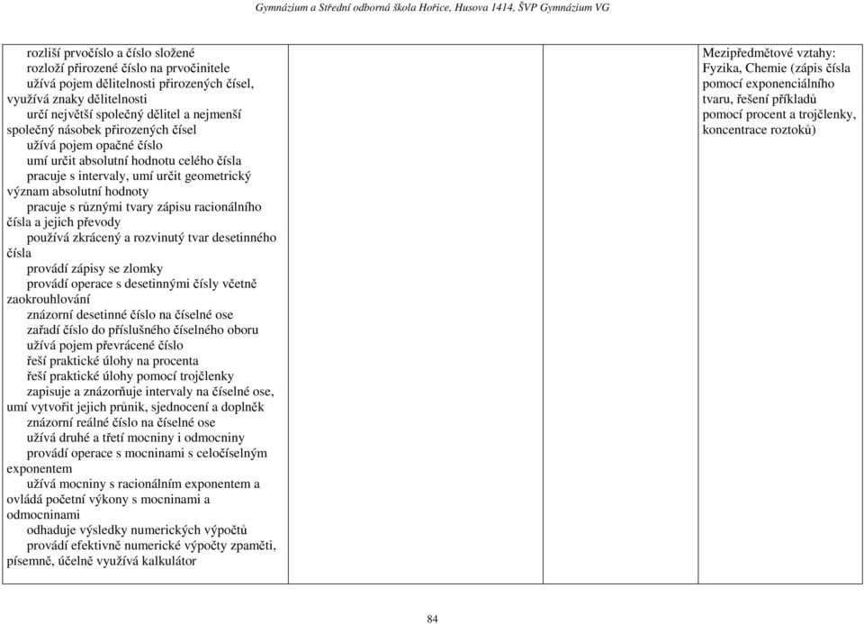 racionálního čísla a jejich převody používá zkrácený a rozvinutý tvar desetinného čísla provádí zápisy se zlomky provádí operace s desetinnými čísly včetně zaokrouhlování znázorní desetinné číslo na
