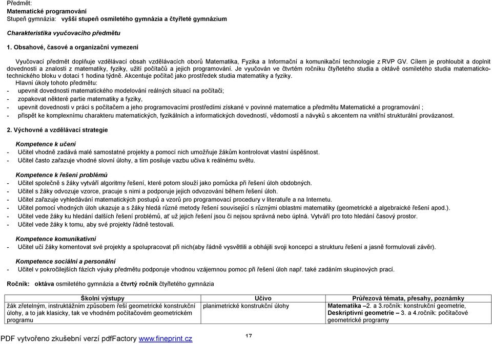 Cílem je prohloubit a doplnit dovednosti a znalosti z matematiky, fyziky, užití počítačů a jejich programování.