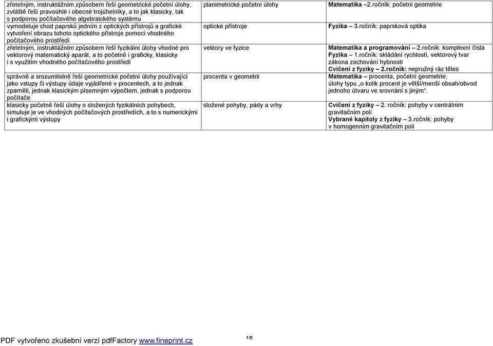 vektorový matematický aparát, a to početně i graficky, klasicky i s využitím vhodného počítačového prostředí správně a srozumitelně řeší geometrické početní úlohy používající jako vstupy či výstupy