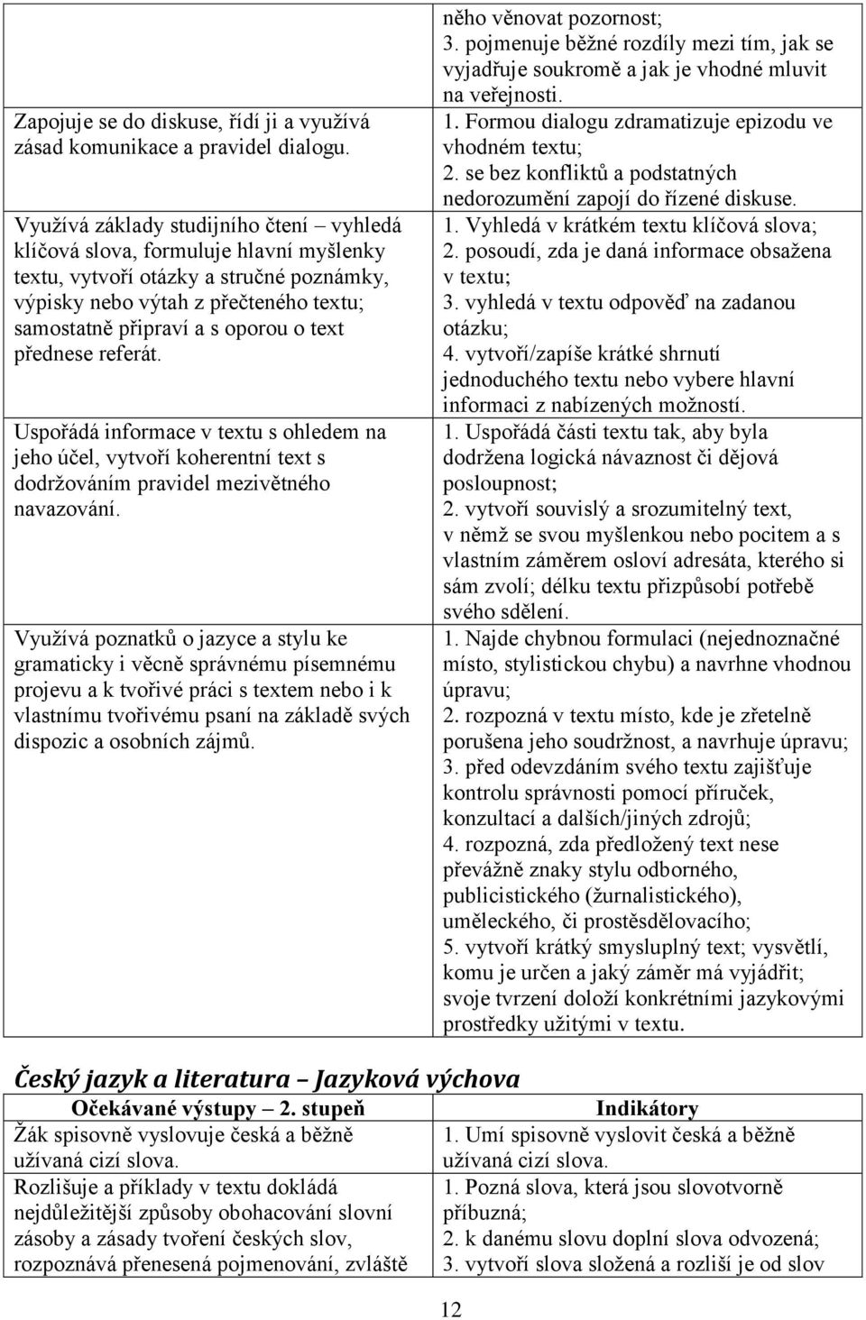 text přednese referát. Uspořádá informace v textu s ohledem na jeho účel, vytvoří koherentní text s dodržováním pravidel mezivětného navazování.