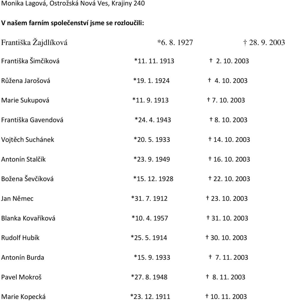 1933 14. 10. 2003 Antonín Stalčík *23. 9. 1949 16. 10. 2003 Božena Ševčíková *15. 12. 1928 22. 10. 2003 Jan Němec *31. 7. 1912 23. 10. 2003 Blanka Kovaříková *10. 4.