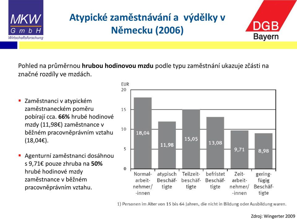 Zaměstnanci v atypickém zaměstnaneckém poměru pobírají cca.