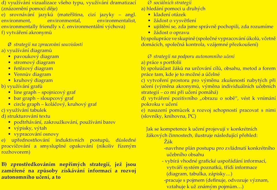 environmentální výchova) f) vytváření akronymů Ø strategií na zpracování souvislostí a) využívání diagramů pavoukový diagram stromový diagram řetězový diagram Vennův diagram kruhový diagram b)