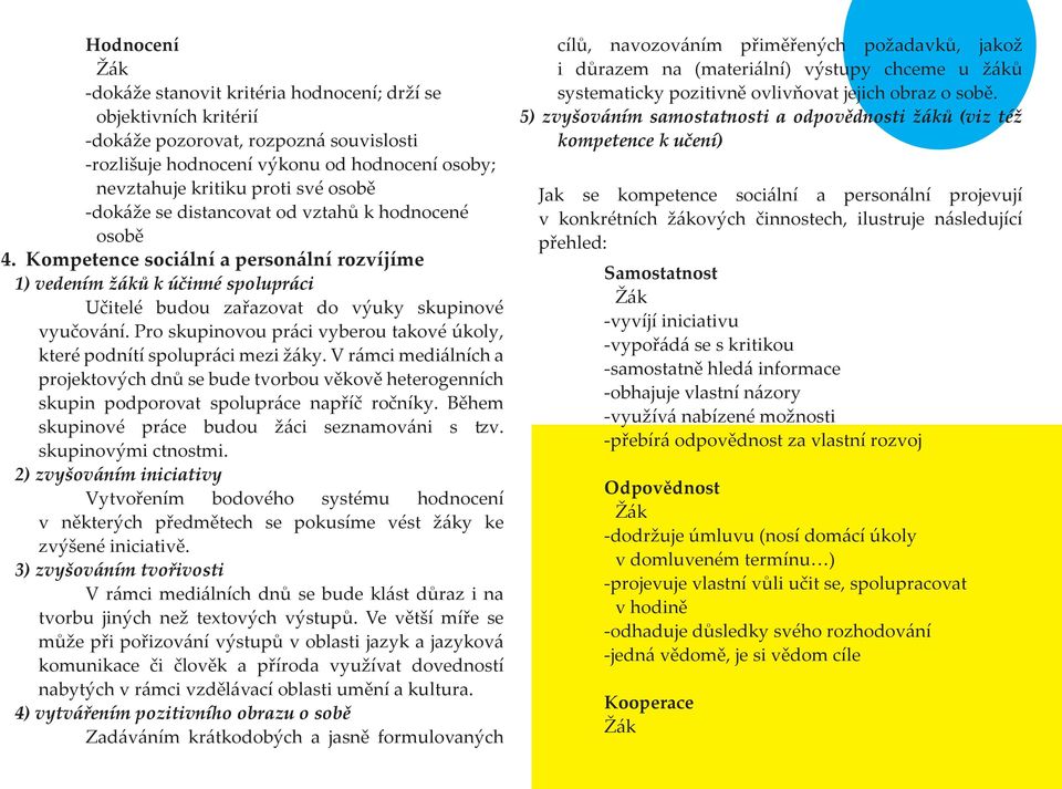 Pro skupinovou práci vyberou takové úkoly, které podnítí spolupráci mezi žáky. V rámci mediálních a projektových dnů se bude tvorbou věkově heterogenních skupin podporovat spolupráce napříč ročníky.