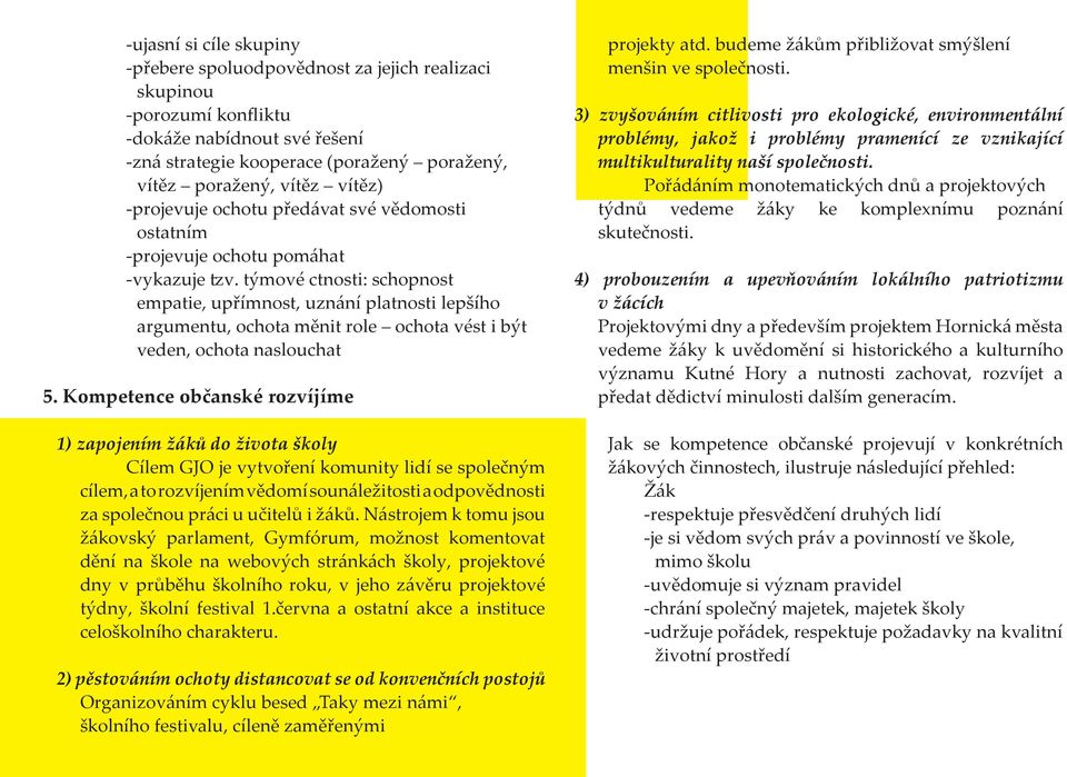 týmové ctnosti: schopnost empatie, upřímnost, uznání platnosti lepšího argumentu, ochota měnit role ochota vést i být veden, ochota naslouchat 5.