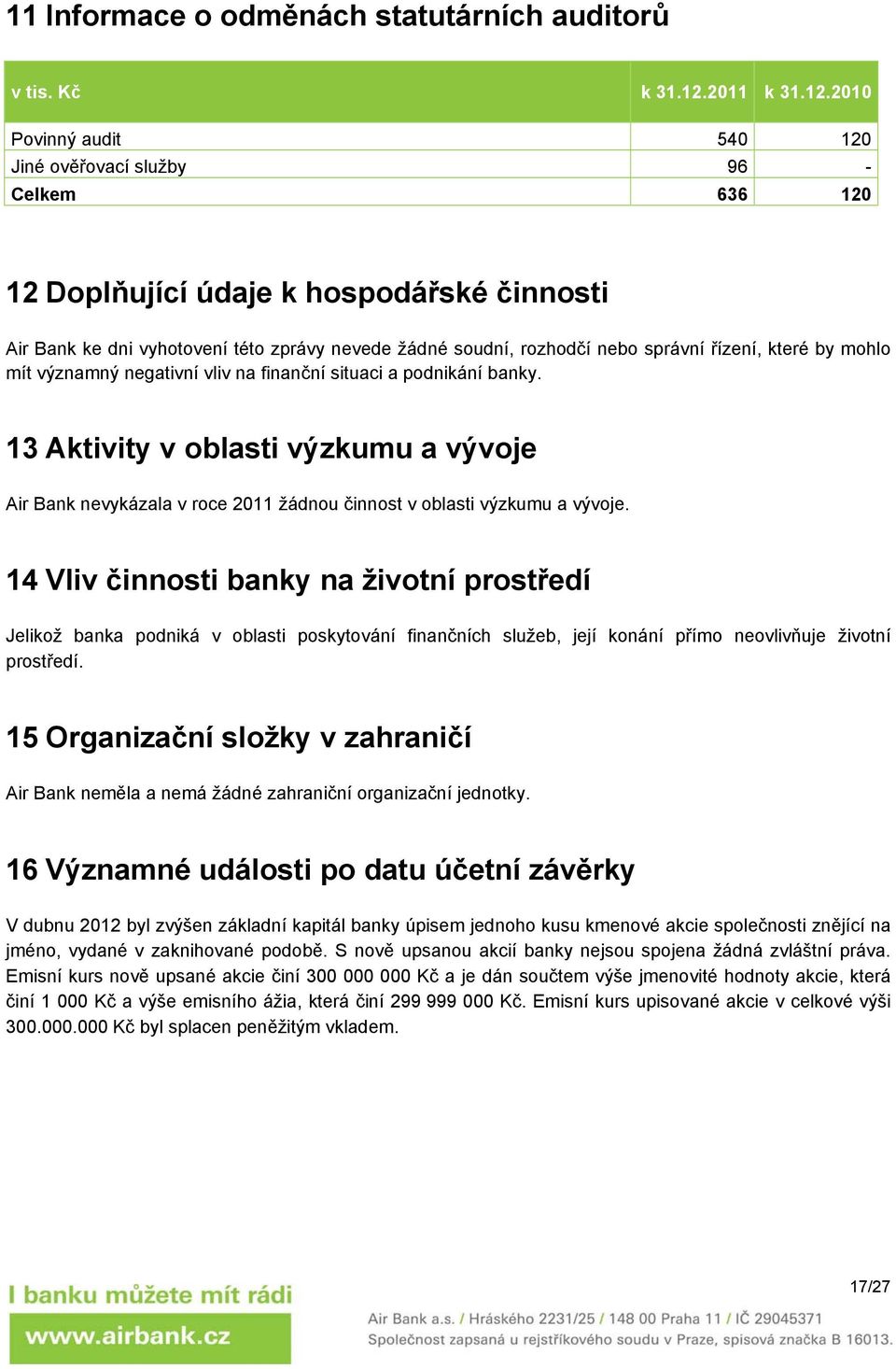 2010 Povinný audit 540 120 Jiné ověřovací služby 96 - Celkem 636 120 12 Doplňující údaje k hospodářské činnosti Air Bank ke dni vyhotovení této zprávy nevede žádné soudní, rozhodčí nebo správní