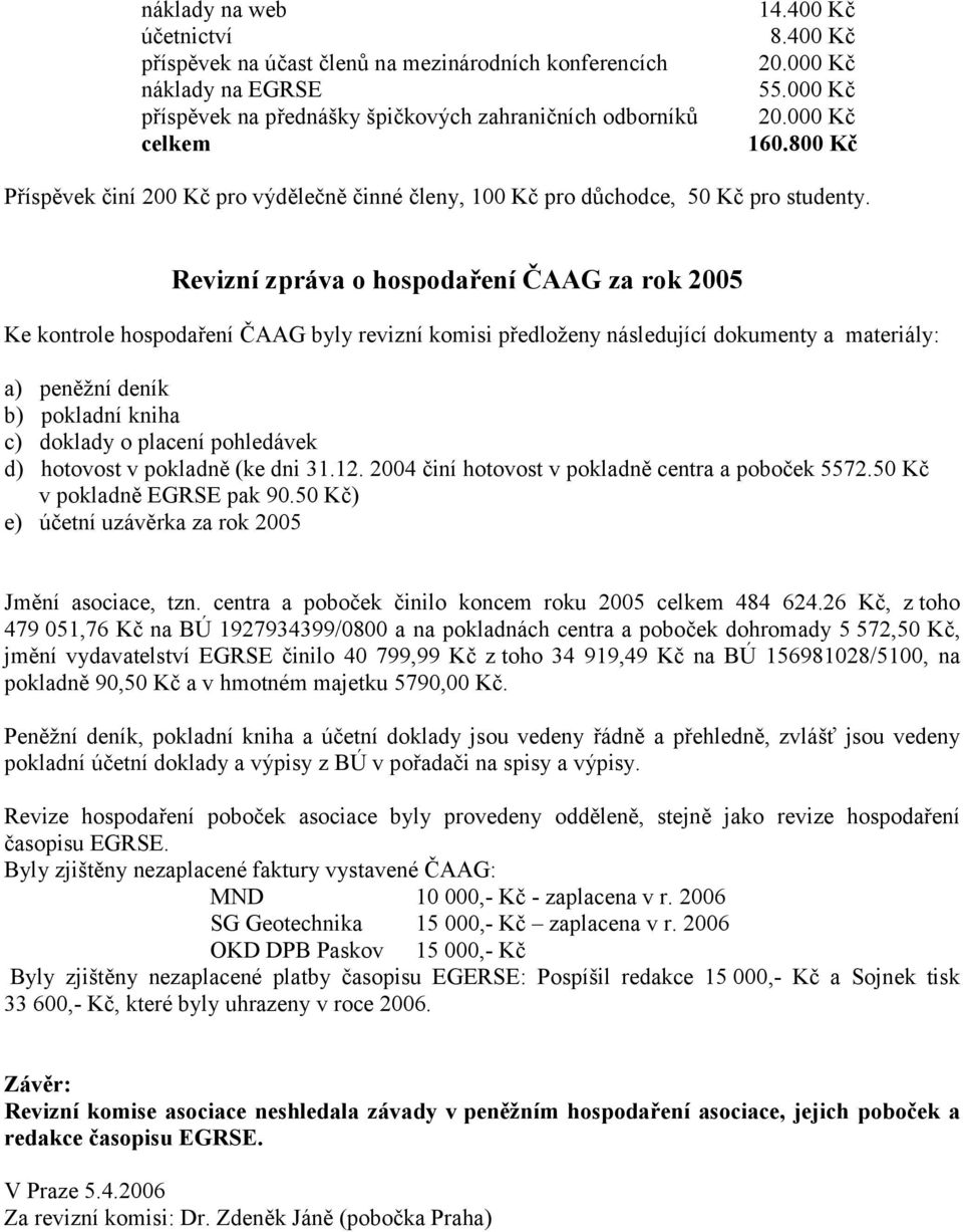 Revizní zpráva o hospodaření ČAAG za rok 2005 Ke kontrole hospodaření ČAAG byly revizní komisi předloženy následující dokumenty a materiály: a) peněžní deník b) pokladní kniha c) doklady o placení