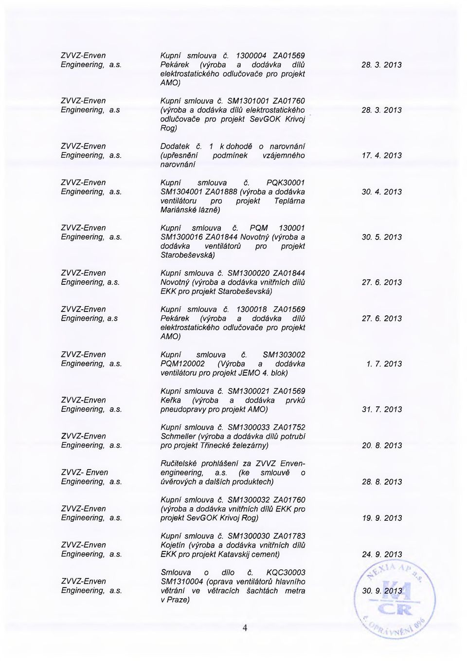 (upřesnění narovnání 1 kdohodě podmínek o narovnaní vzájemného 17. 4. 2013 ZVVZ-Enven Engineering, a.s. ZVVZ-Enven Engineering, a.s. ZVVZ-Enven Engineering, a.s. ZVVZ-Enven Engineering, a.s ZVVZ-Enven Engineering, a.