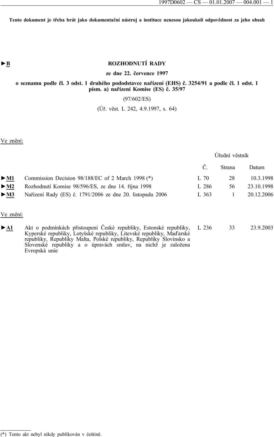 64) Ve znění: Úřední věstník Č. Strana Datum M1 Commission Decision 98/188/EC of 2 March 1998 (*) L 70 28 10.3.1998 M2 Rozhodnutí Komise 98/596/ES, ze dne 14. října 1998 L 286 56 23.10.1998 M3 Nařízení Rady (ES) č.