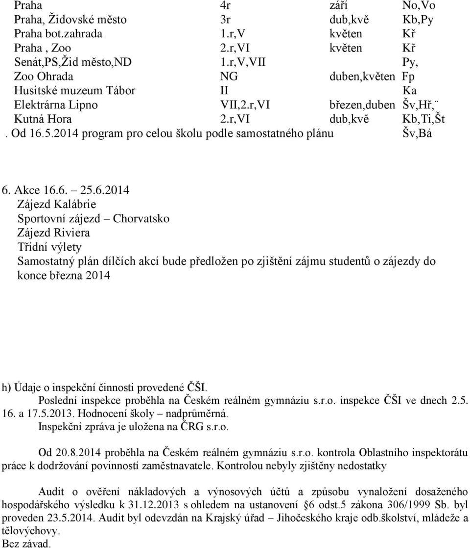 2014 program pro celou školu podle samostatného plánu Šv,Bá 6.