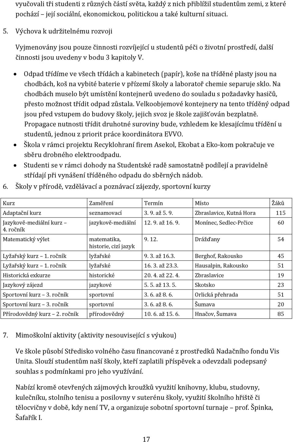 Odpad třídíme ve všech třídách a kabinetech (papír), koše na tříděné plasty jsou na chodbách, koš na vybité baterie v přízemí školy a laboratoř chemie separuje sklo.