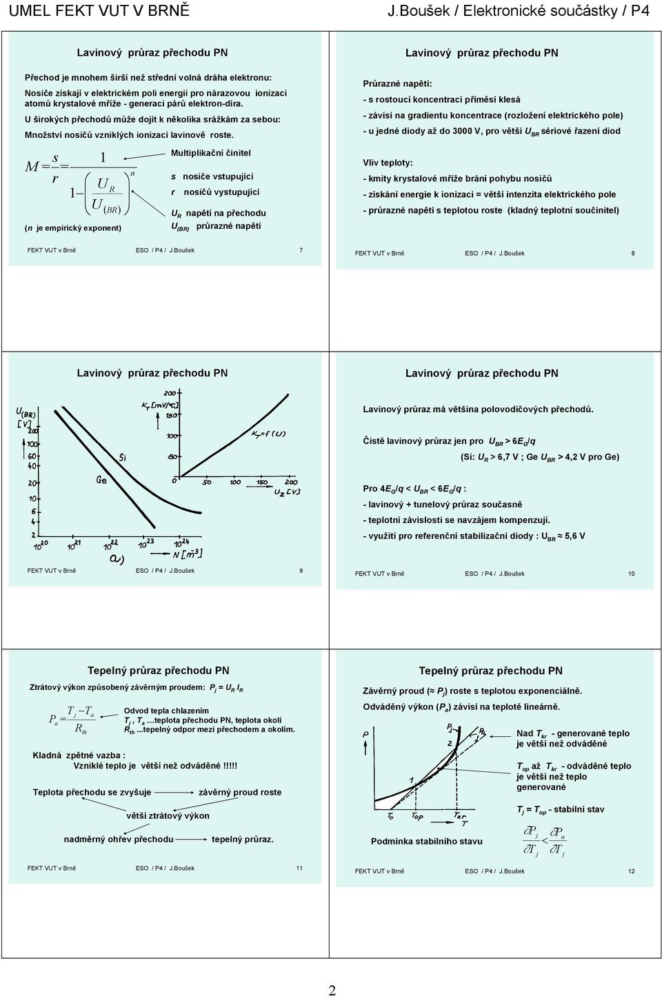 s 1 M r U 1 U R ( BR ) (n je empirický exponent) n Multiplikační činitel s nosiče vstupující r nosičů vystupující U R U (BR) napětí na přechodu průrazné napětí Lavinový průraz přechodu PN Průrazné