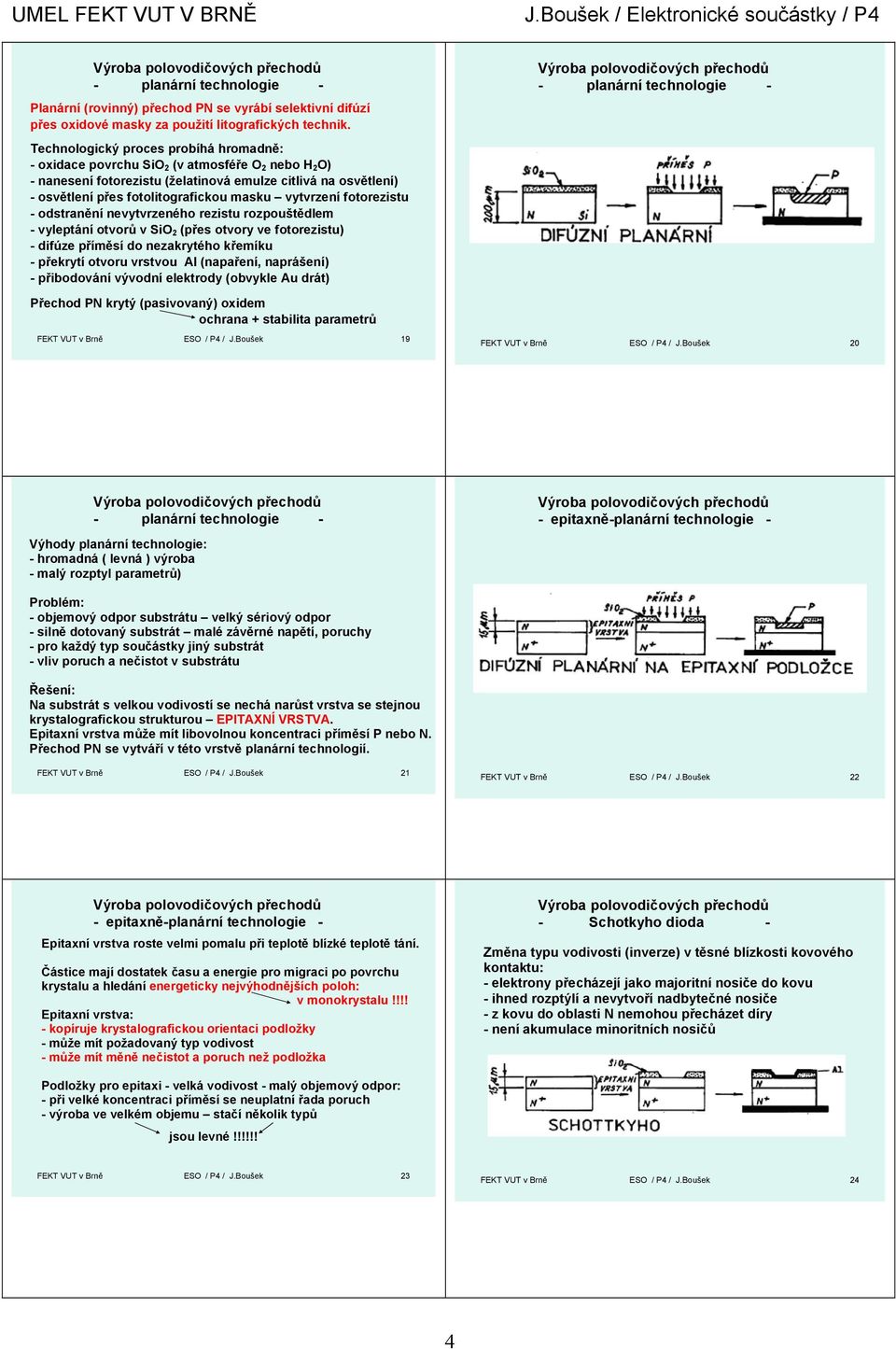 vytvrzení fotorezistu - odstranění nevytvrzeného rezistu rozpouštědlem - vyleptání otvorů v SiO 2 (přes otvory ve fotorezistu) - difúze příměsí do nezakrytého křemíku - překrytí otvoru vrstvou Al