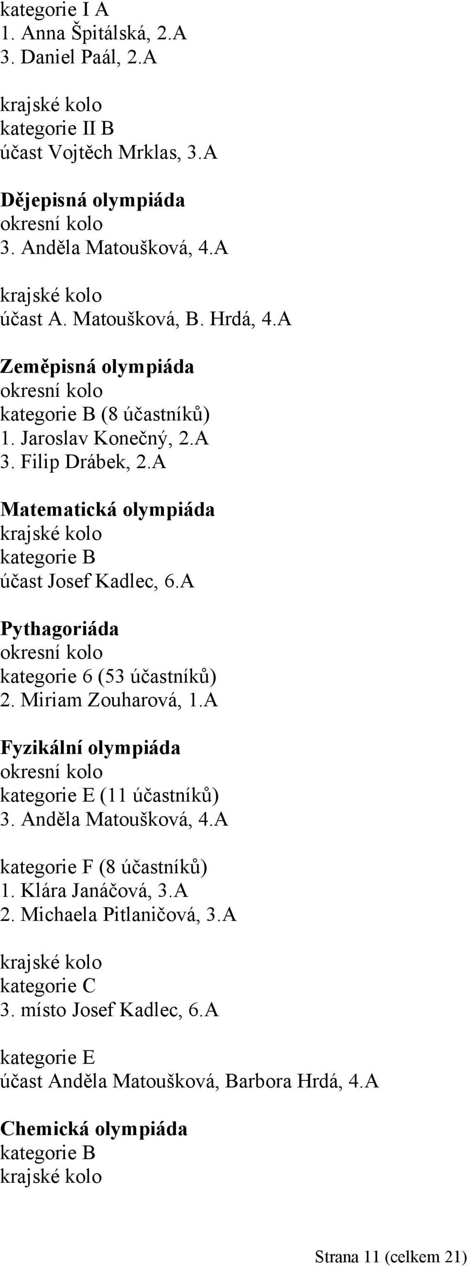A Pythagoriáda kategorie 6 (53 účastníků) 2. Miriam Zouharová, 1.A Fyzikální olympiáda kategorie E (11 účastníků) 3. Anděla Matoušková, 4.A kategorie F (8 účastníků) 1.