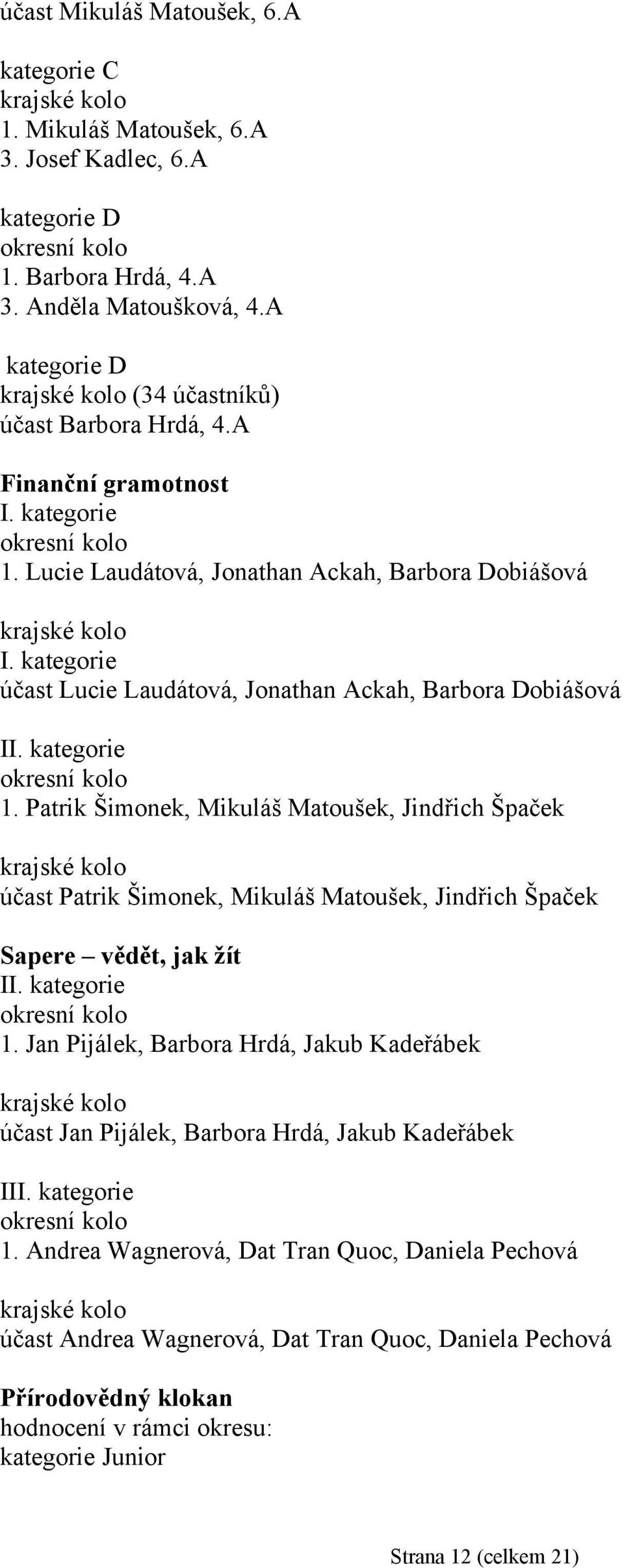 kategorie 1. Jan Pijálek, Barbora Hrdá, Jakub Kadeřábek účast Jan Pijálek, Barbora Hrdá, Jakub Kadeřábek III. kategorie 1.