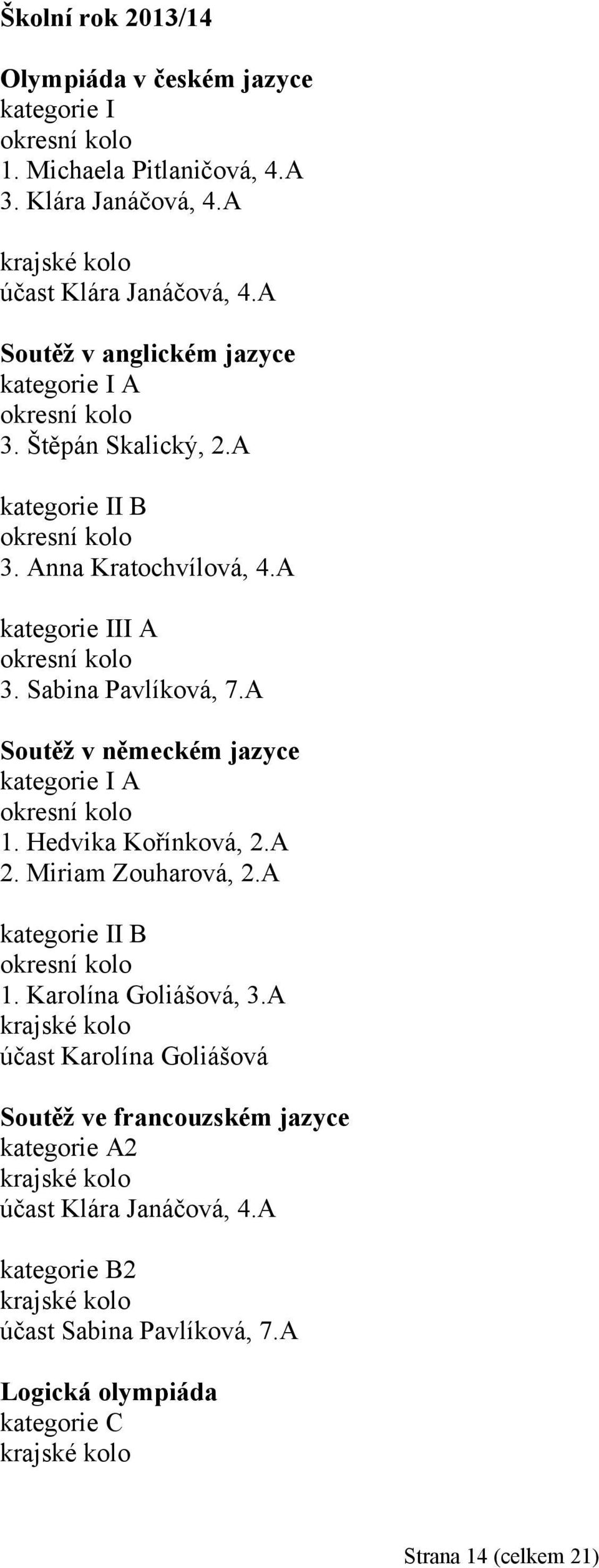 A Soutěž v německém jazyce kategorie I A 1. Hedvika Kořínková, 2.A 2. Miriam Zouharová, 2.A kategorie II B 1. Karolína Goliášová, 3.