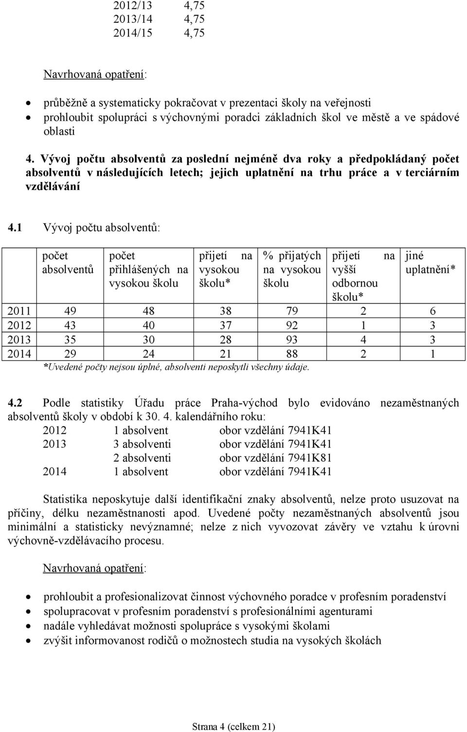 1 Vývoj počtu absolventů: počet absolventů počet přihlášených na vysokou školu přijetí na vysokou školu* % přijatých na vysokou školu přijetí na vyšší odbornou školu* jiné uplatnění* 2011 49 48 38 79