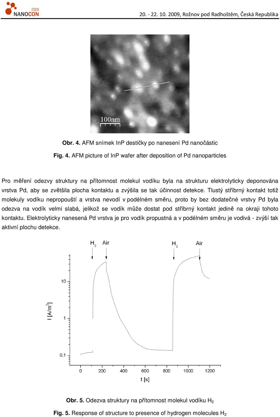 AFM picture of InP wafer after deposition of Pd nanoparticles Pro měření odezvy struktury na přítomnost molekul vodíku byla na strukturu elektrolyticky deponována vrstva Pd, aby se zvětšila plocha