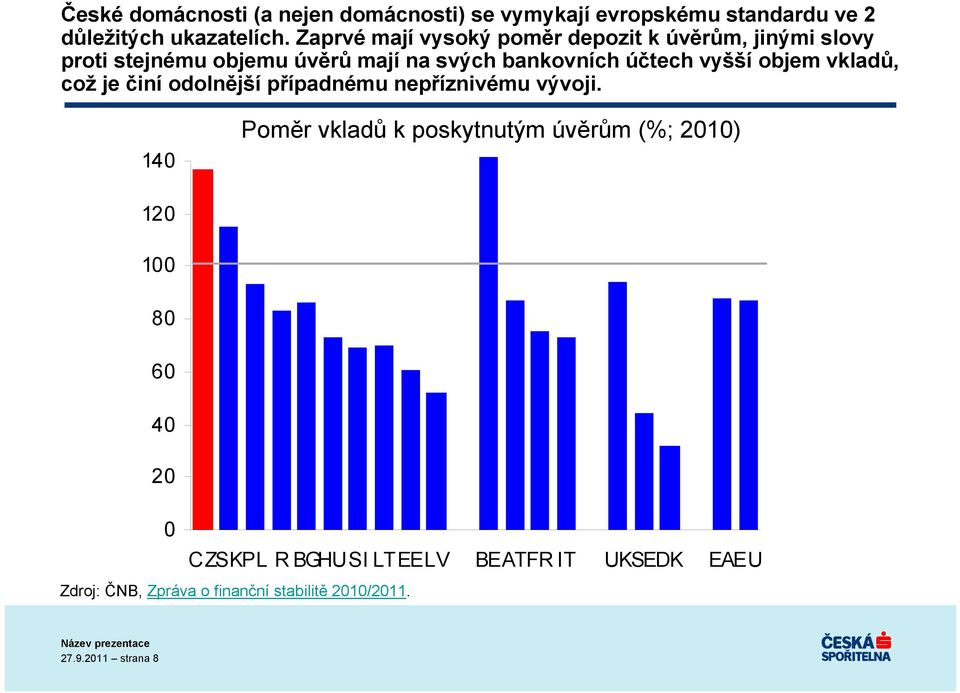 vyšší objem vkladů, což je činí odolnější případnému nepříznivému vývoji.