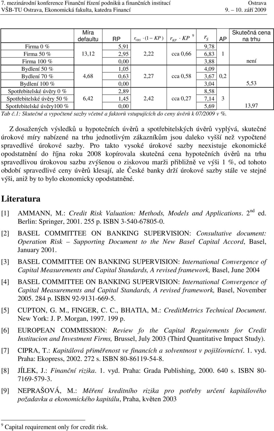 1: Skutečné a vypočtené sazby včetně a faktorů vstupujících do ceny úvěrů k 07/009 v %.