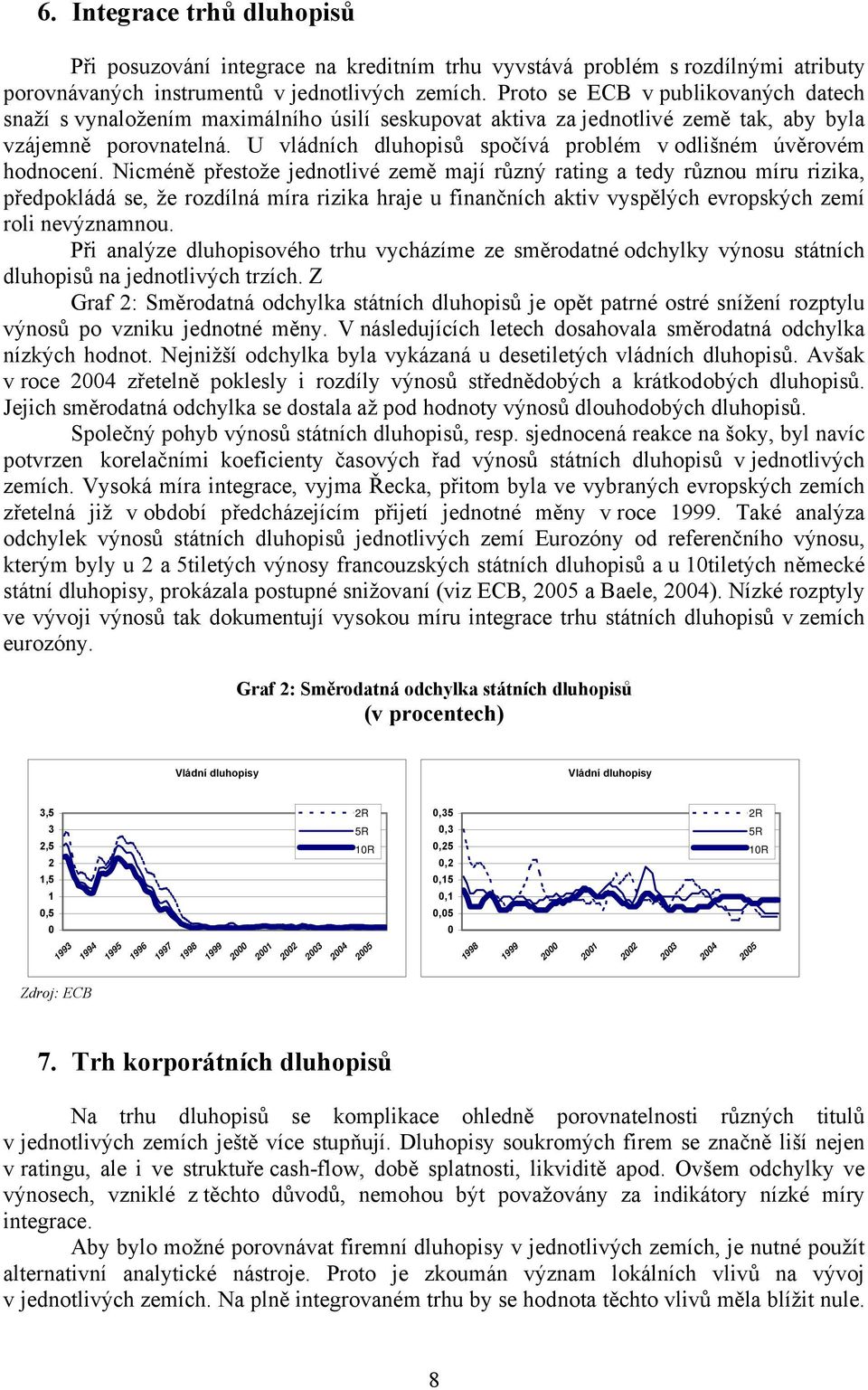 U vládních dluhopisů spočívá problém v odlišném úvěrovém hodnocení.