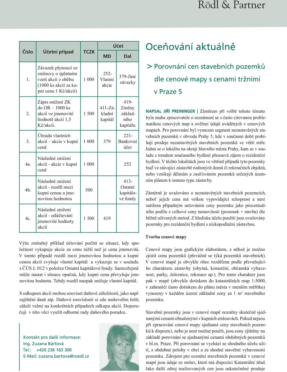 Úhrada vlastních akcií akcie v kupní ceně Následné zničení akcií - akcie v kupní ceně Následné zničení akcií - rozdíl mezi kupní cenou a jmenovitou hodnotou Následné zničení akcií - odúčtování