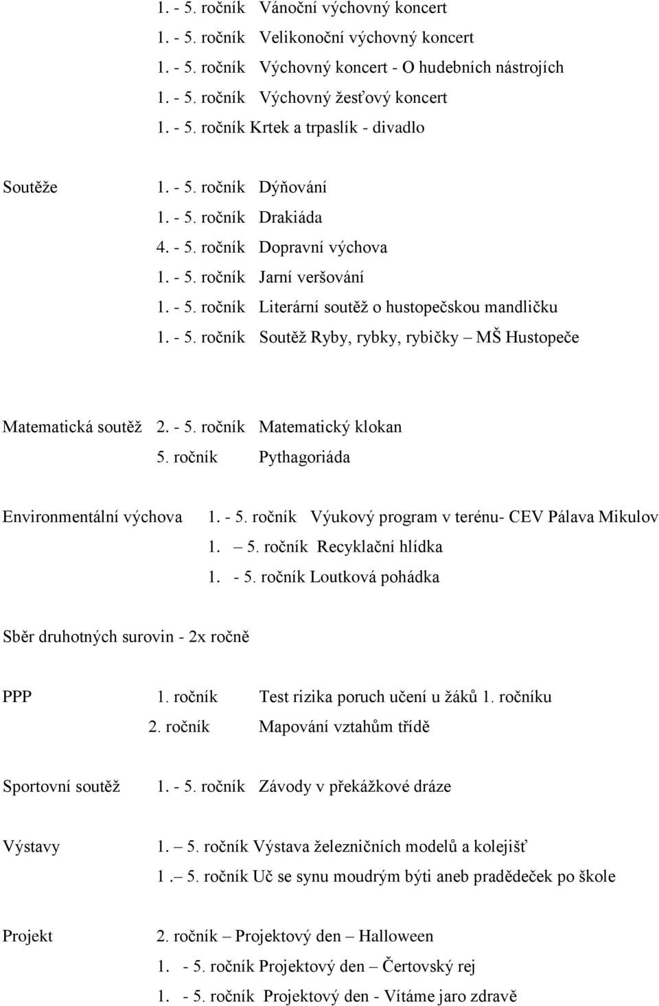 - 5. ročník Matematický klokan 5. ročník Pythagoriáda Environmentální výchova 1. - 5. ročník Výukový program v terénu- CEV Pálava Mikulov 1. 5. ročník Recyklační hlídka 1. - 5. ročník Loutková pohádka Sběr druhotných surovin - 2x ročně PPP 1.