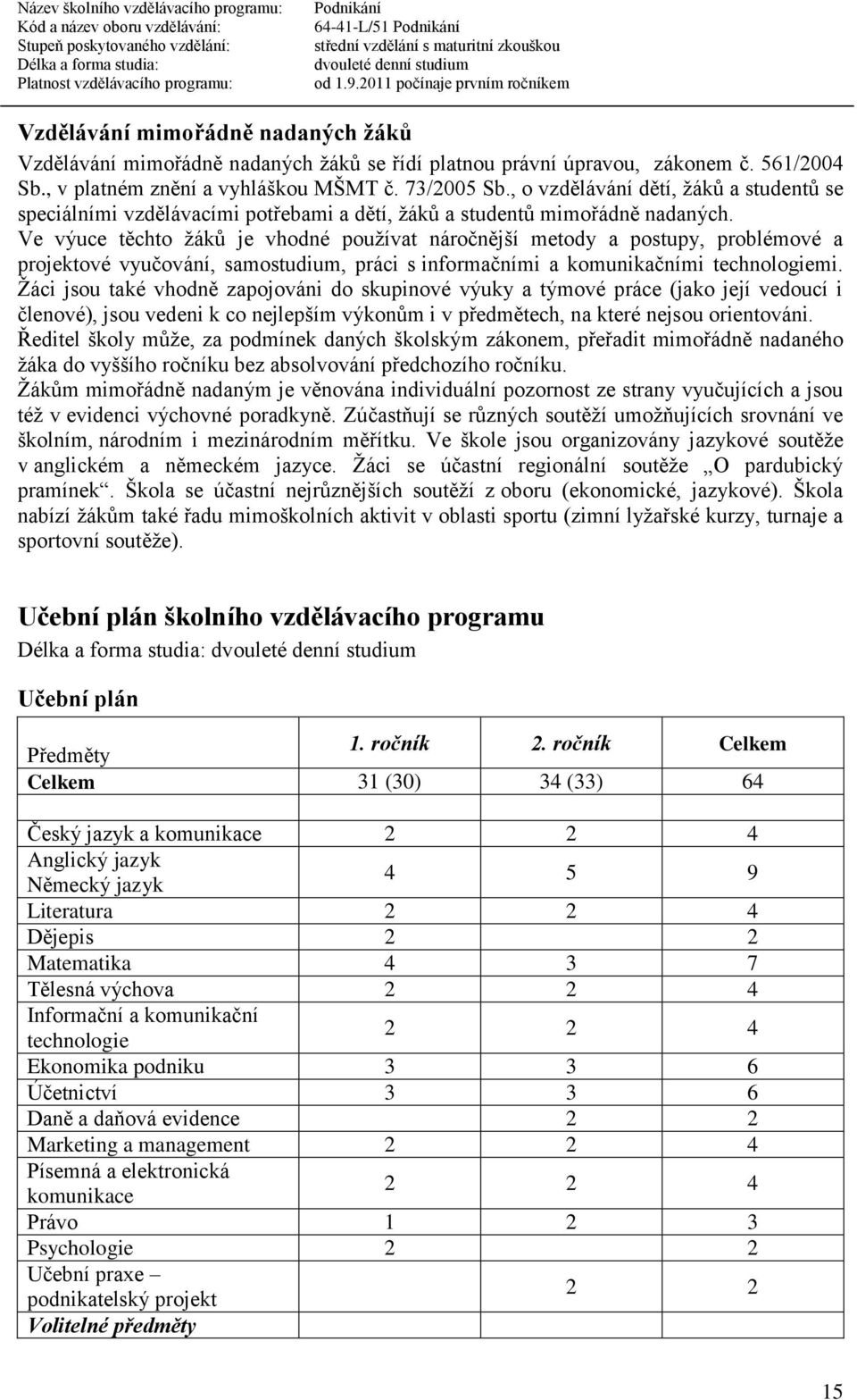 Ve výuce těchto žáků je vhodné používat náročnější metody a postupy, problémové a projektové vyučování, samostudium, práci s informačními a komunikačními technologiemi.