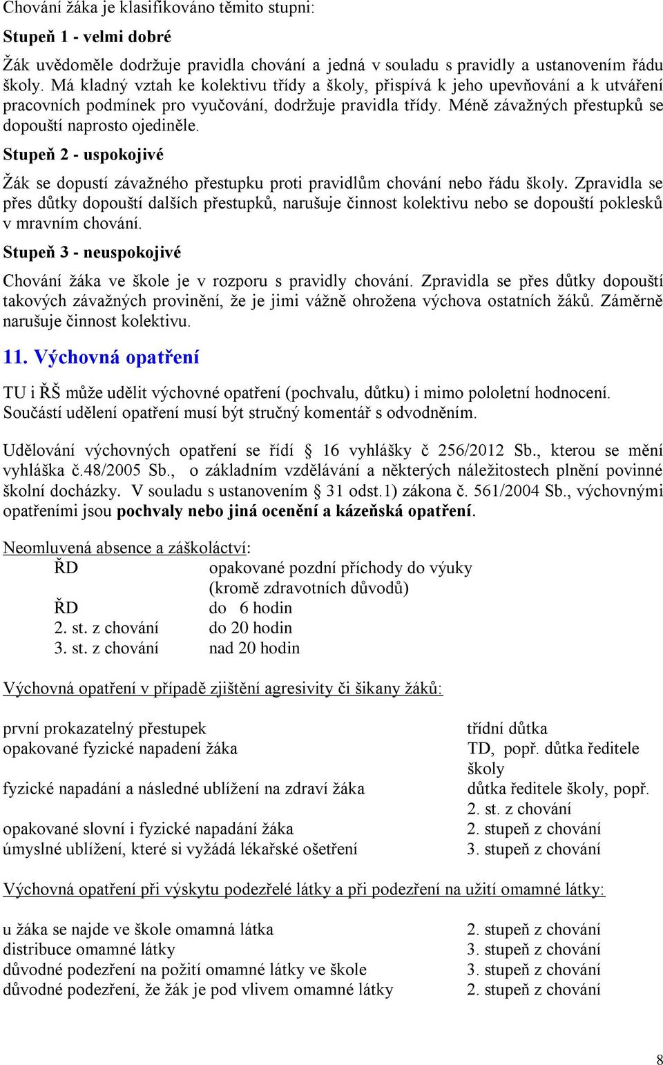 Stupeň 2 - uspokojivé Ţák se dopustí závaţného přestupku proti pravidlům chování nebo řádu školy.