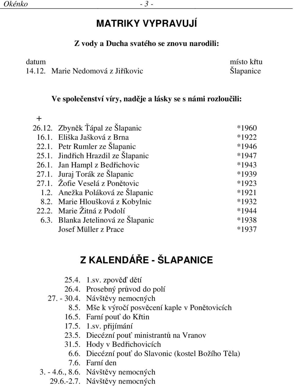 1. Žofie Veselá z Ponětovic *1923 1.2. Anežka Poláková ze Šlapanic *1921 8.2. Marie Hloušková z Kobylnic *1932 22.2. Marie Žitná z Podolí *1944 6.3. Blanka Jetelinová ze Šlapanic *1938 Josef Müller z Prace *1937 Z KALENDÁŘE - ŠLAPANICE 25.