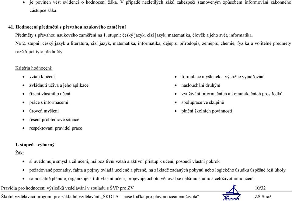 stupni: český jazyk a literatura, cizí jazyk, matematika, informatika, dějepis, přírodopis, zeměpis, chemie, fyzika a volitelné předměty rozšiřující tyto předměty.