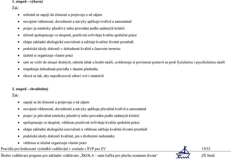 dohodnuté kvalitě a časovém termínu účelně si organizuje vlastní práci umí se vcítit do situací druhých, odmítá útlak a hrubé násilí, uvědomuje si povinnost postavit se proti fyzickému i psychickému