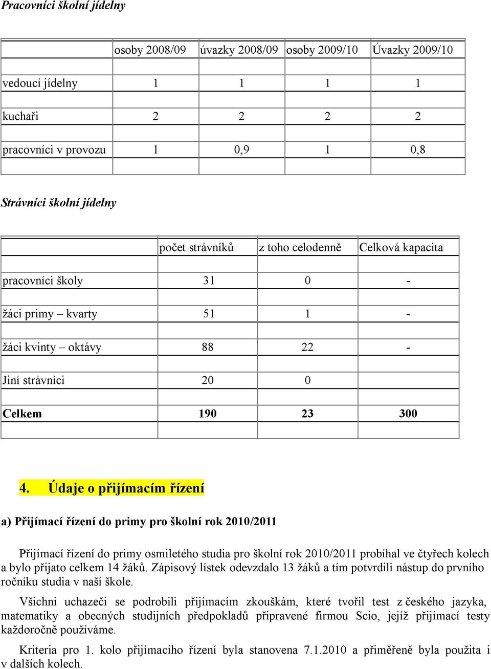 Údaje o přijímacím řízení a) Přijímací řízení do primy pro školní rok 2010/2011 Přijímací řízení do primy osmiletého studia pro školní rok 2010/2011 probíhal ve čtyřech kolech a bylo přijato celkem