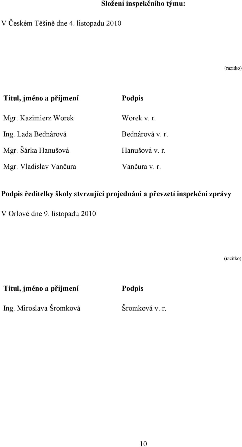 Kazimierz Worek Worek v. r. Ing. Lada Bednárová Bednárová v. r. Mgr. Šárka Hanušová Hanušová v. r. Mgr. Vladislav Vančura Vančura v.