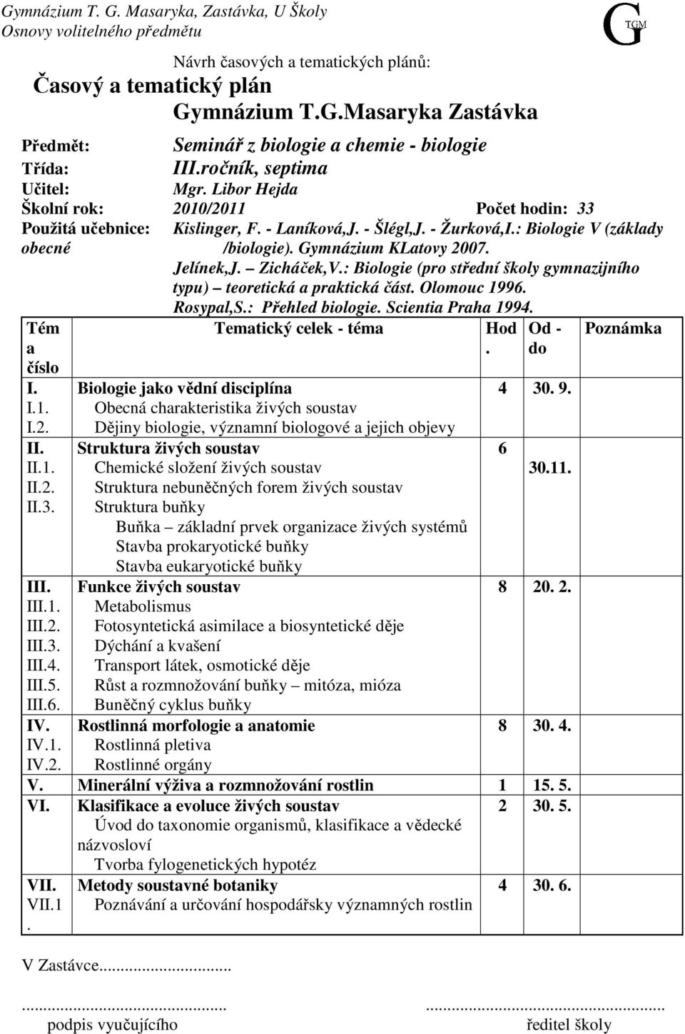 Zicháček,V.: Biologie (pro střední školy gymnazijního typu) teoretická a praktická část. Olomouc 1996. Rosypal,S.: Přehled biologie. Scientia Praha 1994.