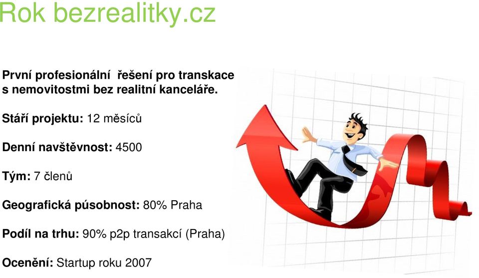 realitní kanceláře.