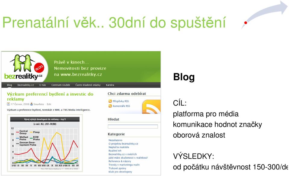 platforma pro média komunikace hodnot