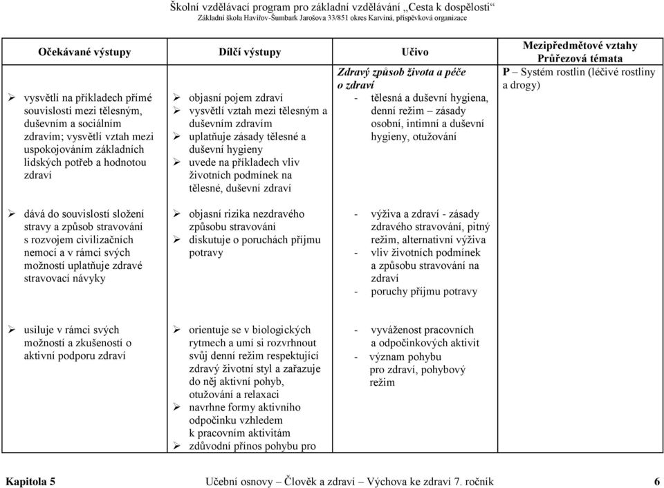 a duševní hygiena, denní režim zásady osobní, intimní a duševní hygieny, otužování P Systém rostlin (léčivé rostliny a drogy) dává do souvislostí složení stravy a způsob stravování s rozvojem